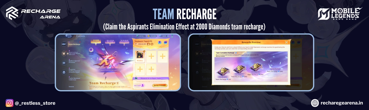 MLBB Recharge Team Event: Unlock the Aspirants Conquest Elimination Effect!